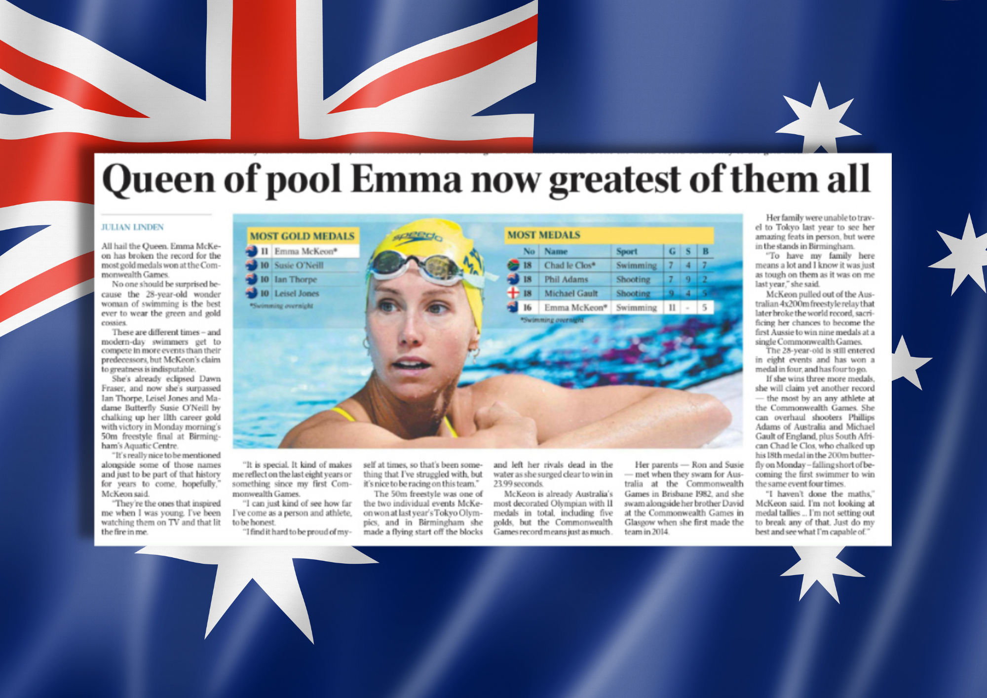 Commonwealth Games 2014: Australia launch Glasgow swimwear - but